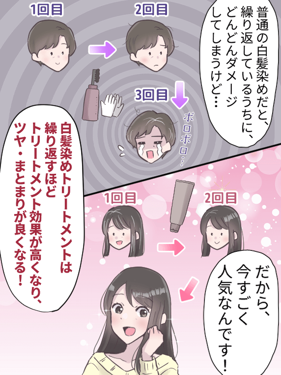 【オリジナル】白髪染めトリートメントの漫画解説4