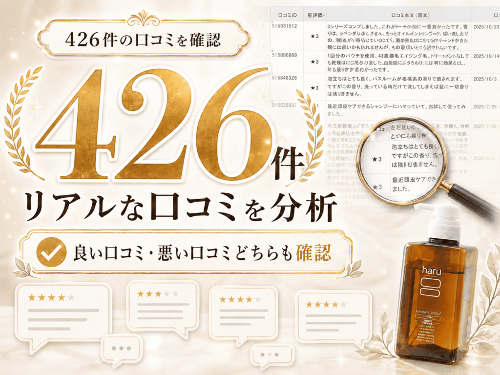 美容院R haruシャンプー口コミ調査結果1873