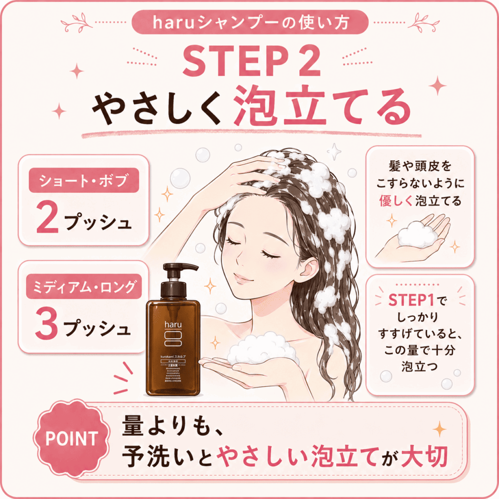 haruシャンプーの使い方2